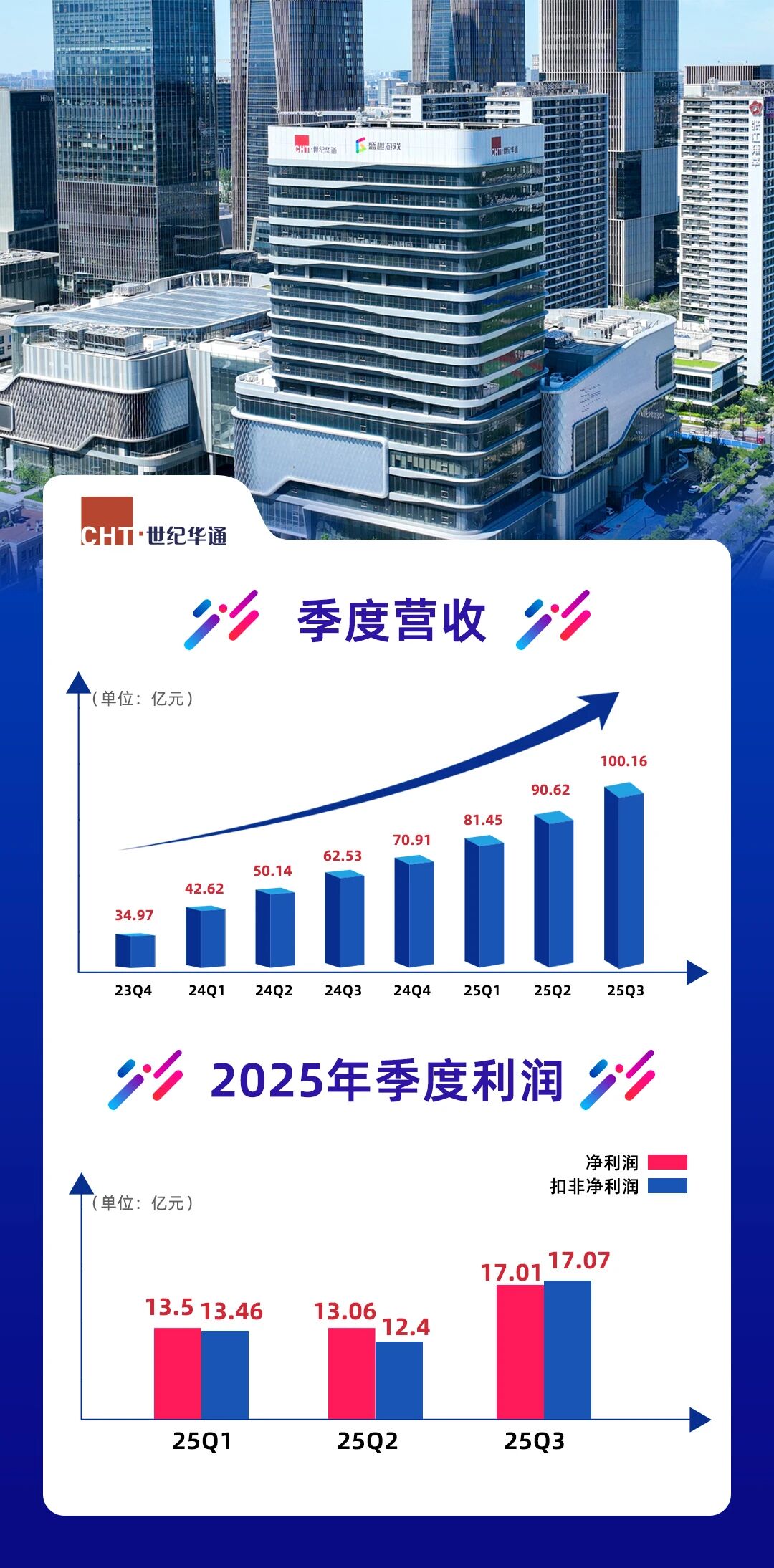 九游会游戏 - J9九游会